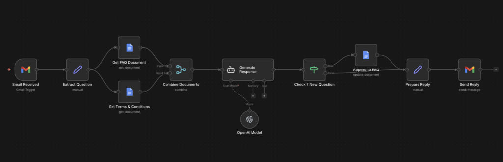 screenshot 2026 04 07 at 14.06.12